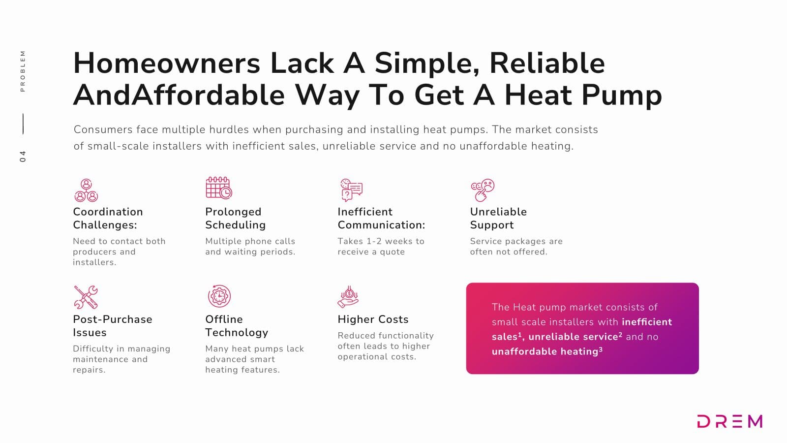 DREM seed pitch deck, slide 4