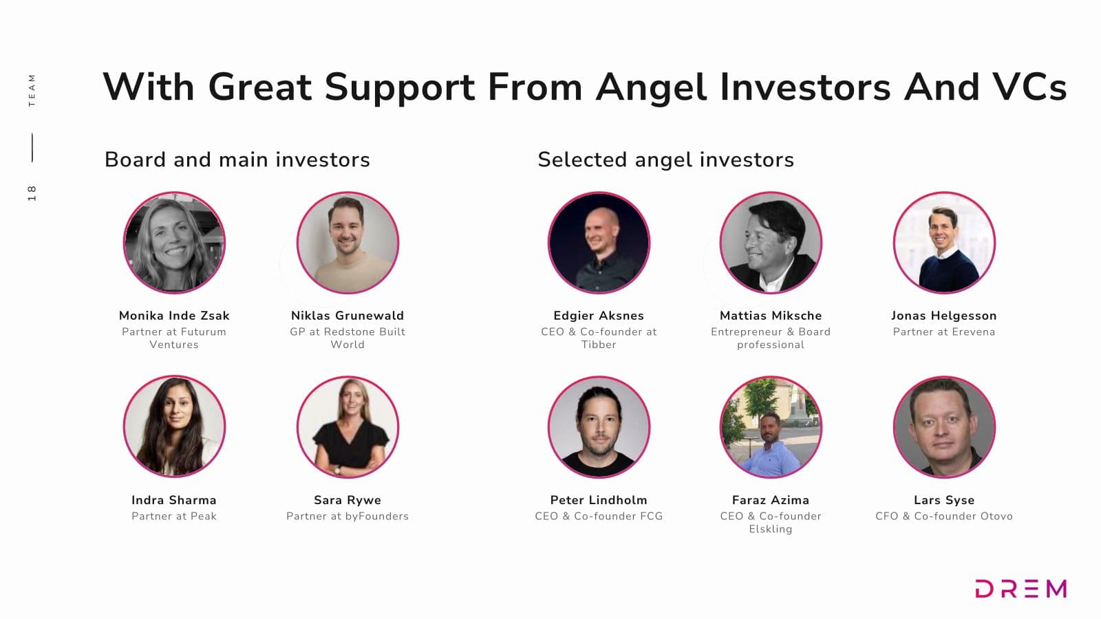 DREM seed pitch deck, slide 18