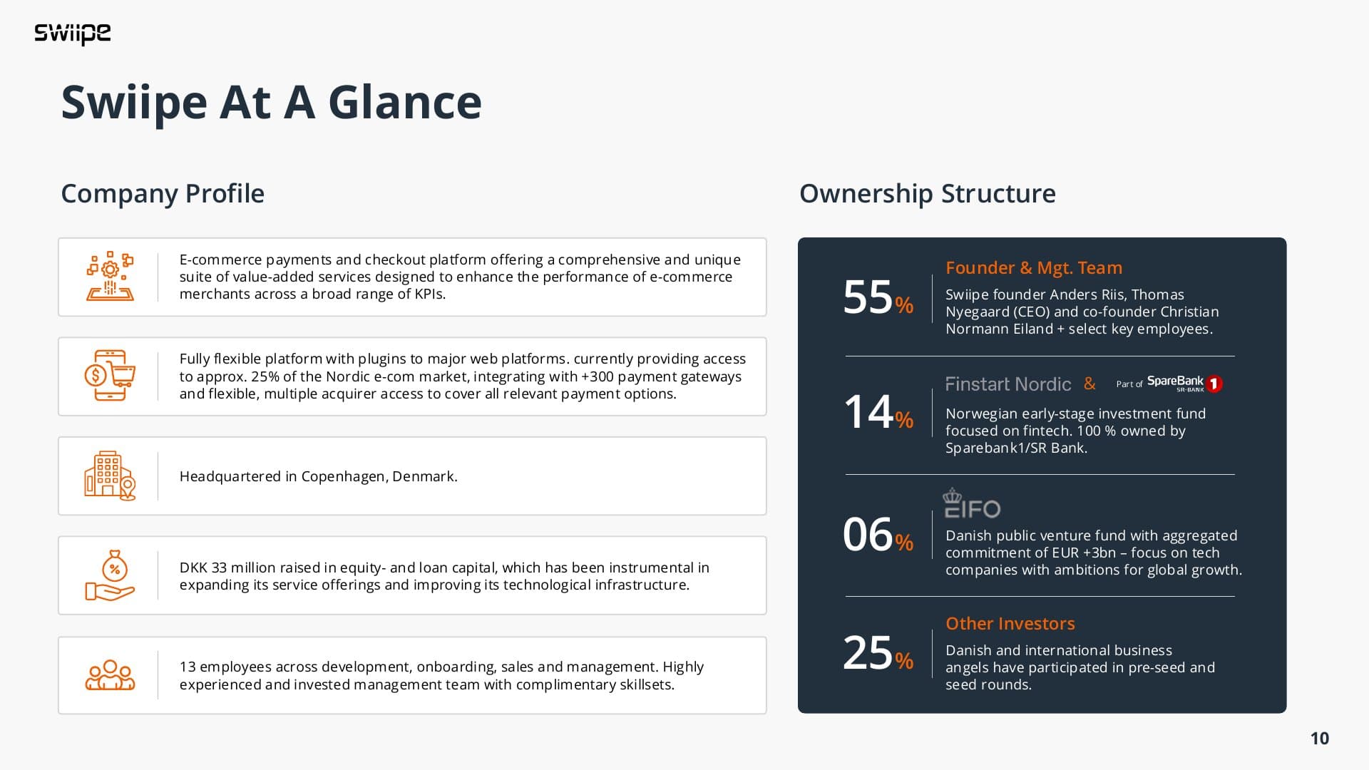 Swiipe company profile deck, slide 10