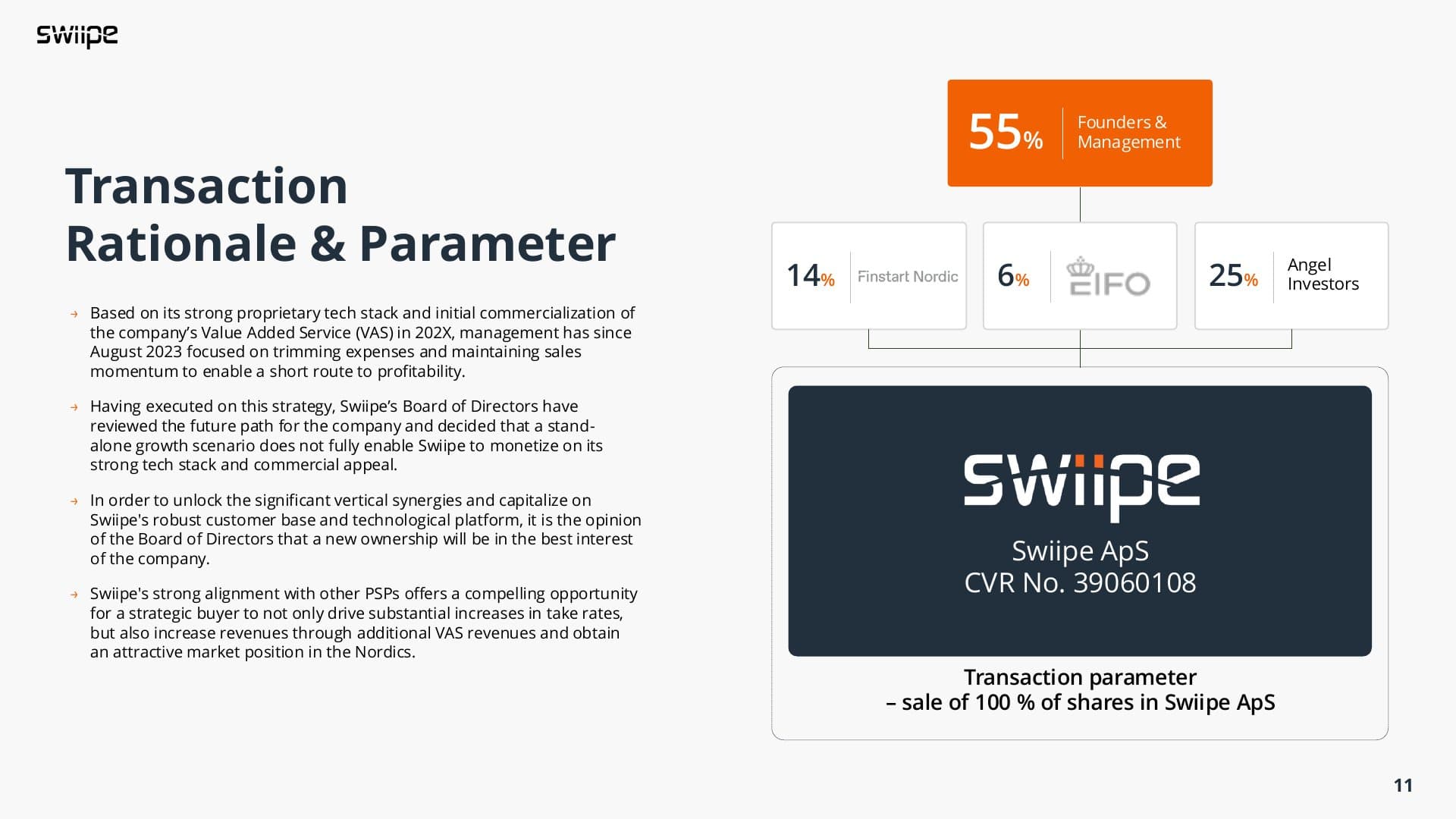 Swiipe company profile deck, slide 11