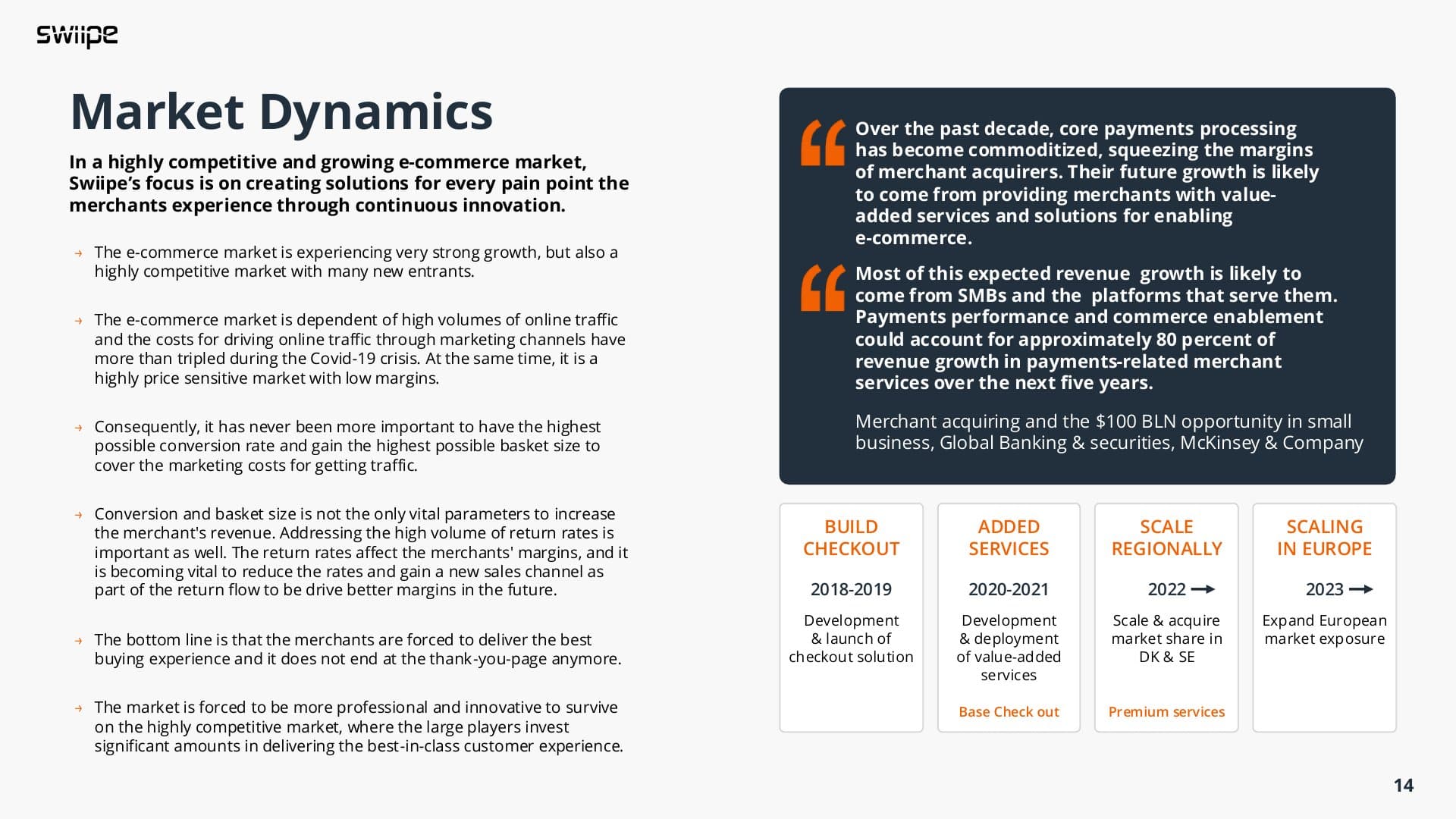 Swiipe company profile deck, slide 14