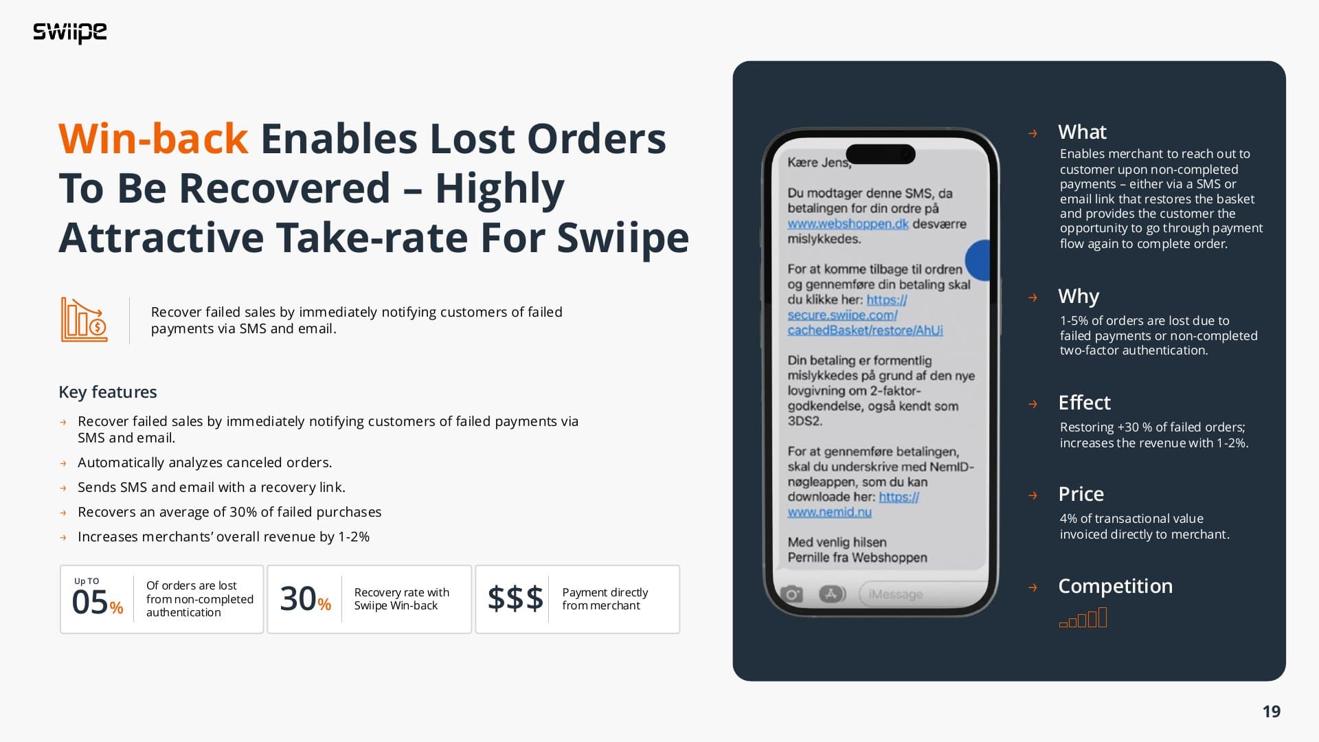 Swiipe company profile deck, slide 19