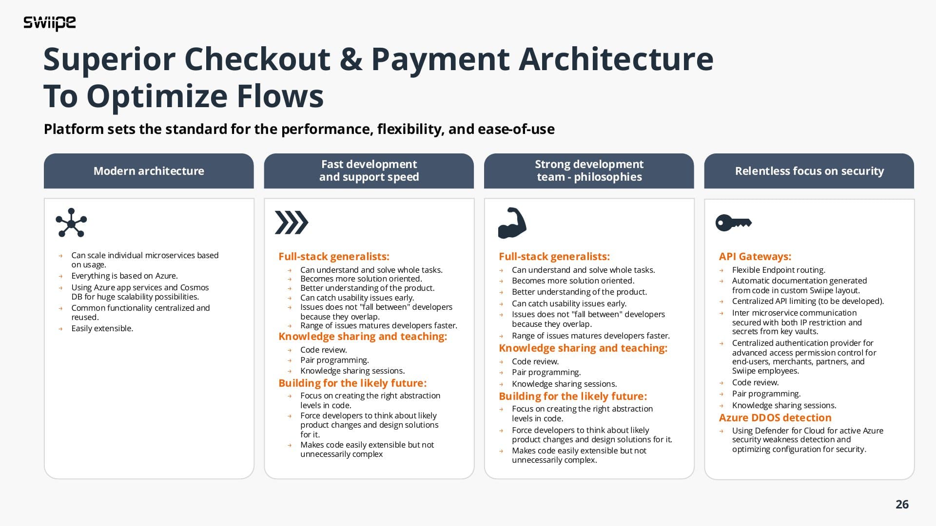 Swiipe company profile deck, slide 25