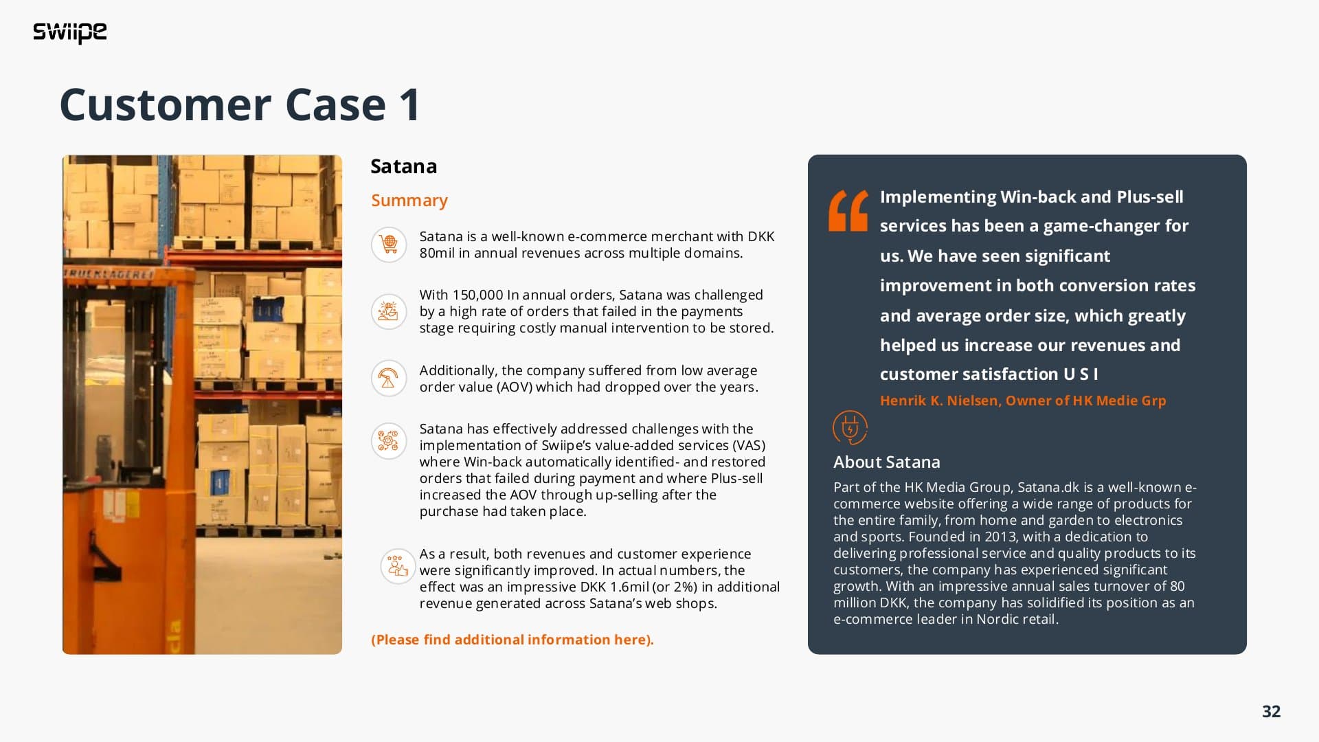 Swiipe company profile deck, slide 31