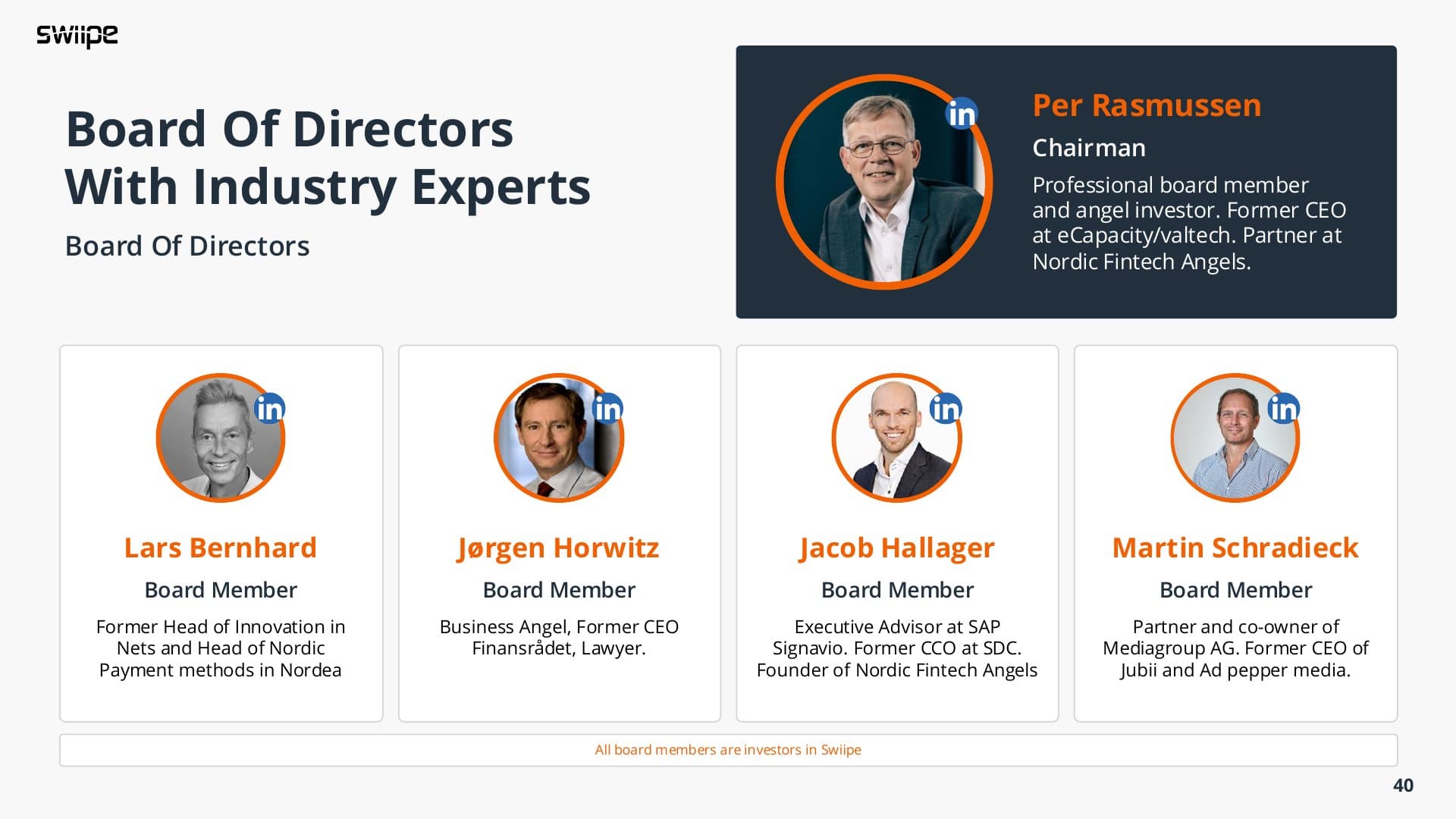 Swiipe company profile deck, slide 39