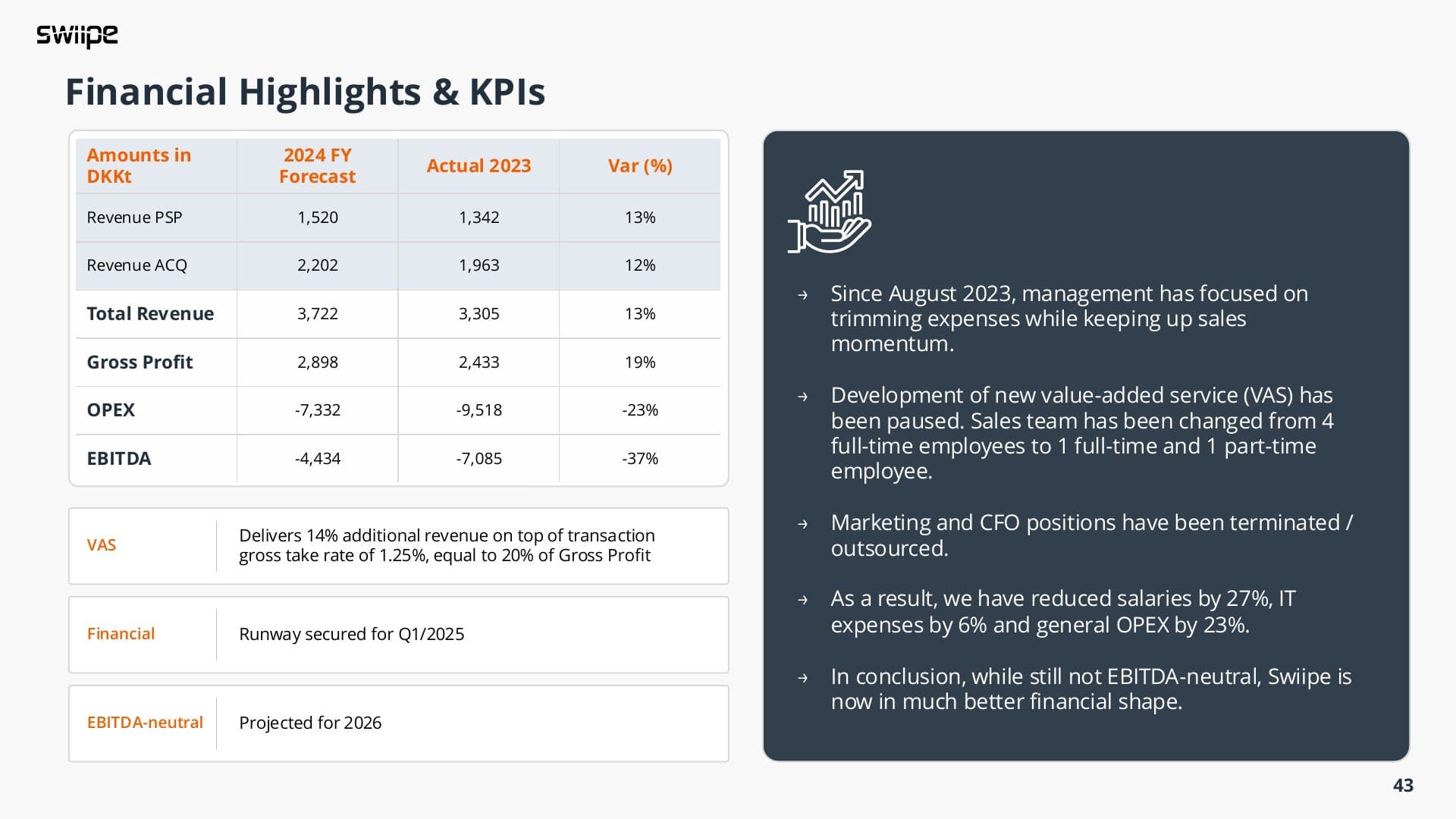 Swiipe company profile deck, slide 42