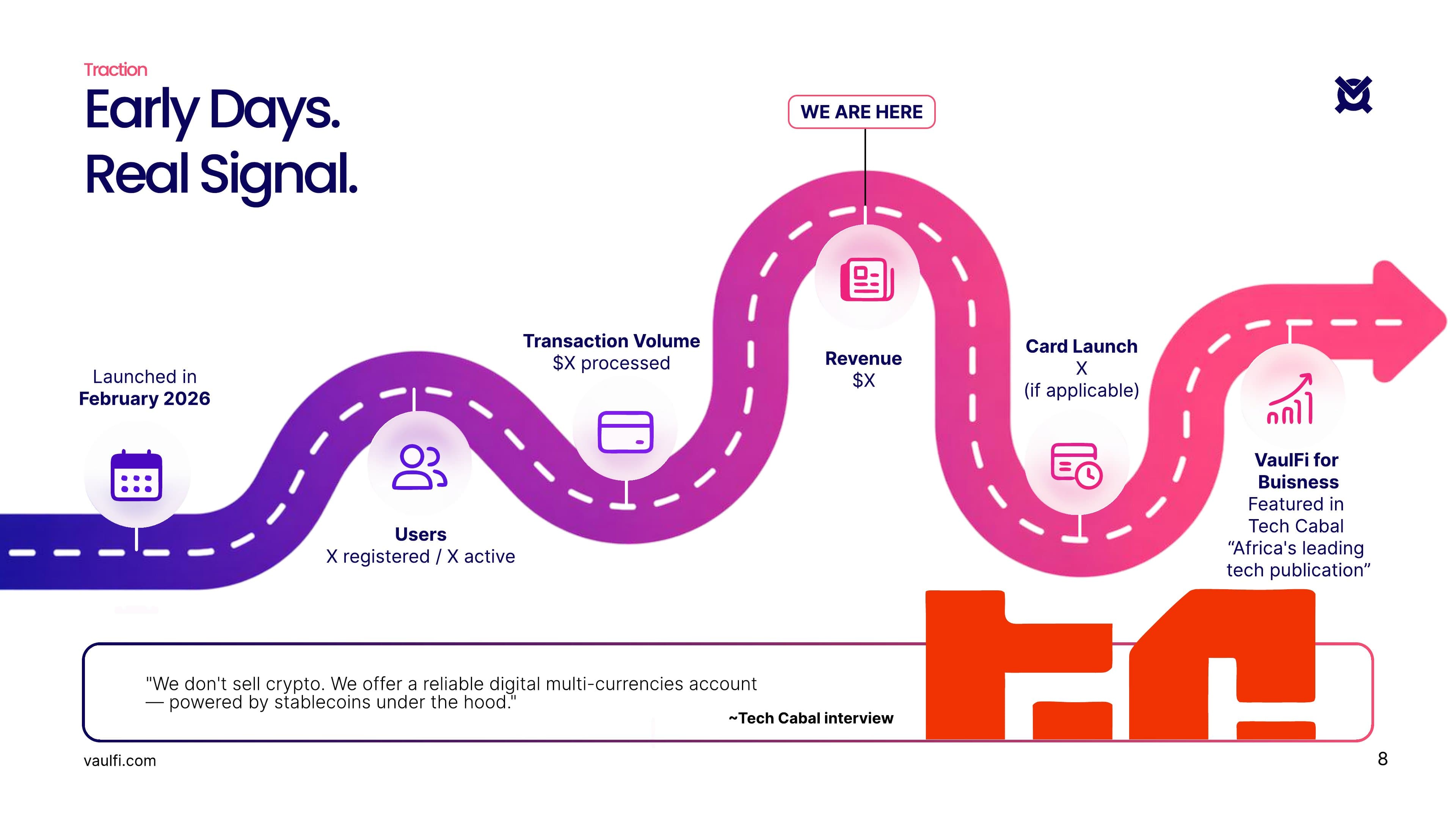 VaulFi pre-seed pitch deck, slide 7